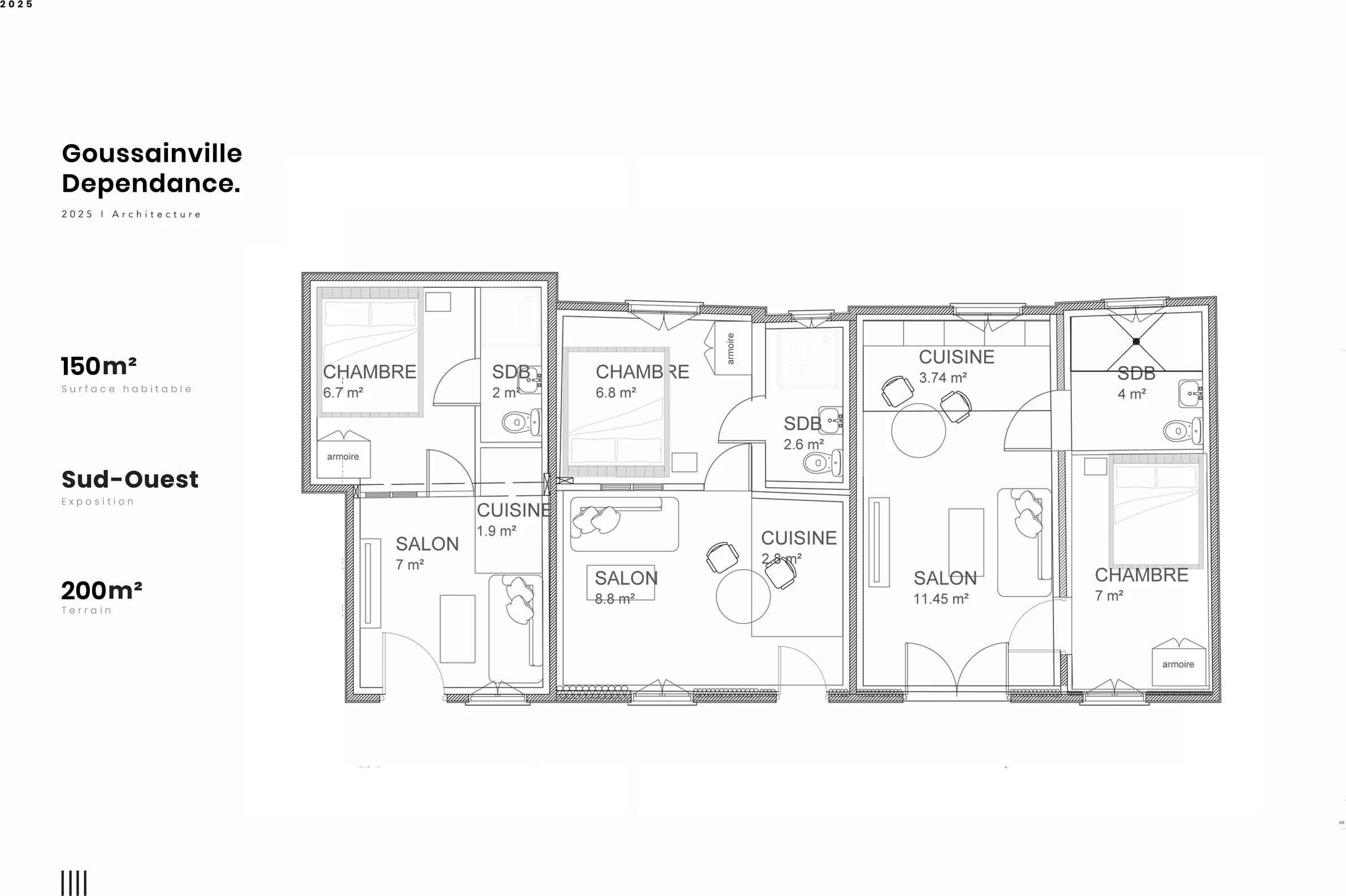 Plan d’aménagement des trois appartements créés dans la dépendance, à Goussainville